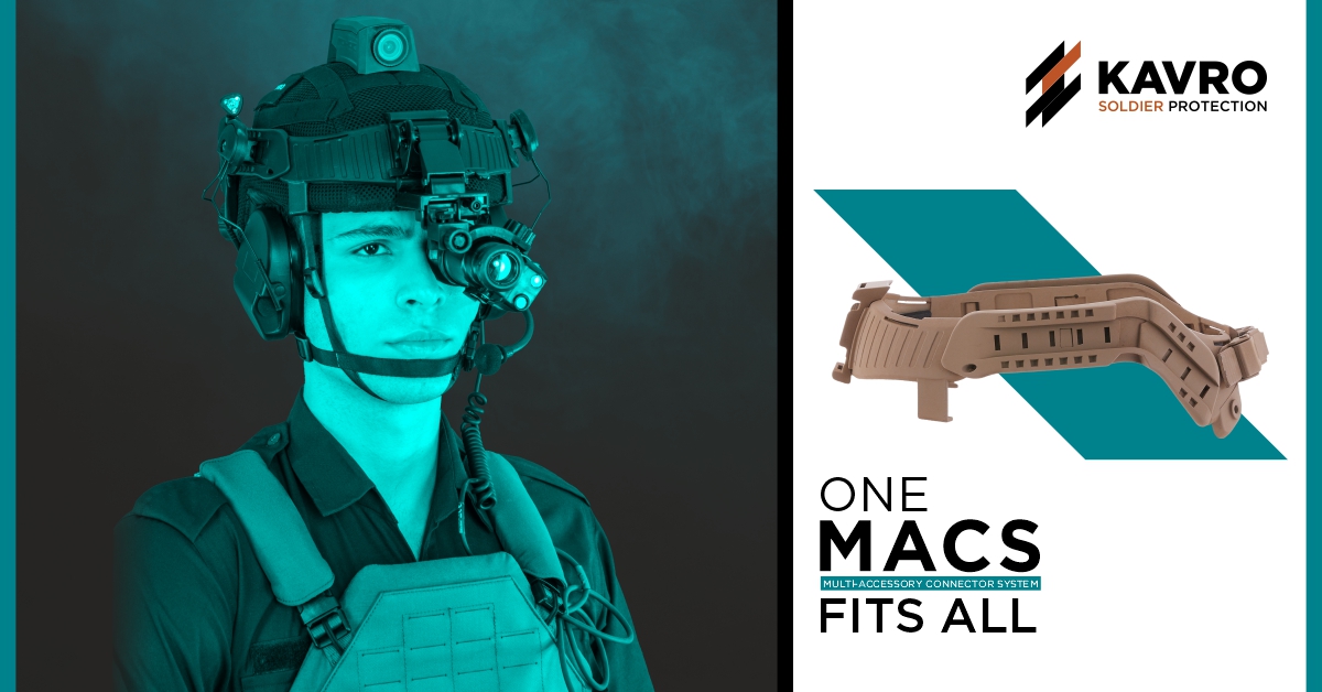 Helmet Multi accessories connector systems ‘MACS’ from MKU