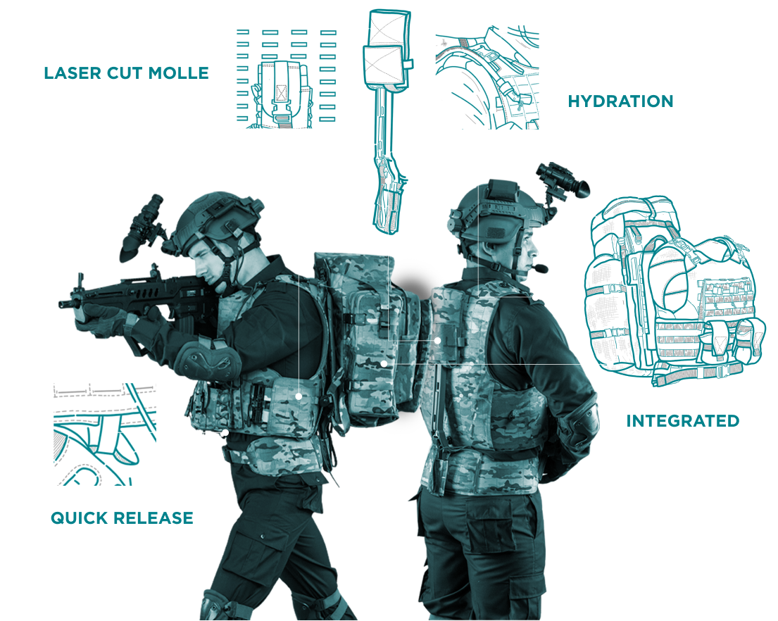 Body armour systems