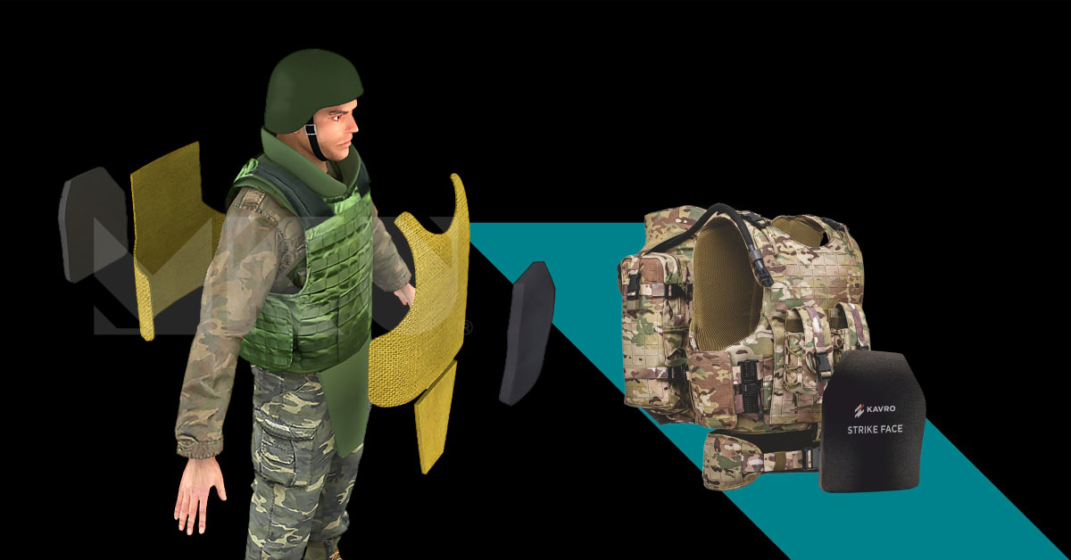 Overview of soft body armour, its materials and importance