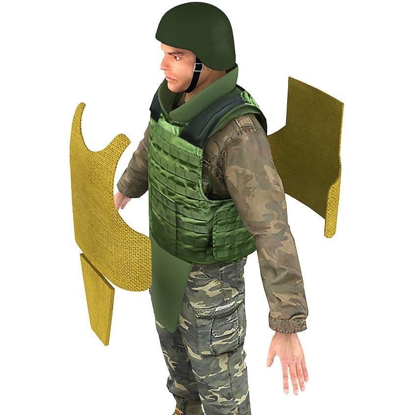 Overview of soft body armour, its materials and importance